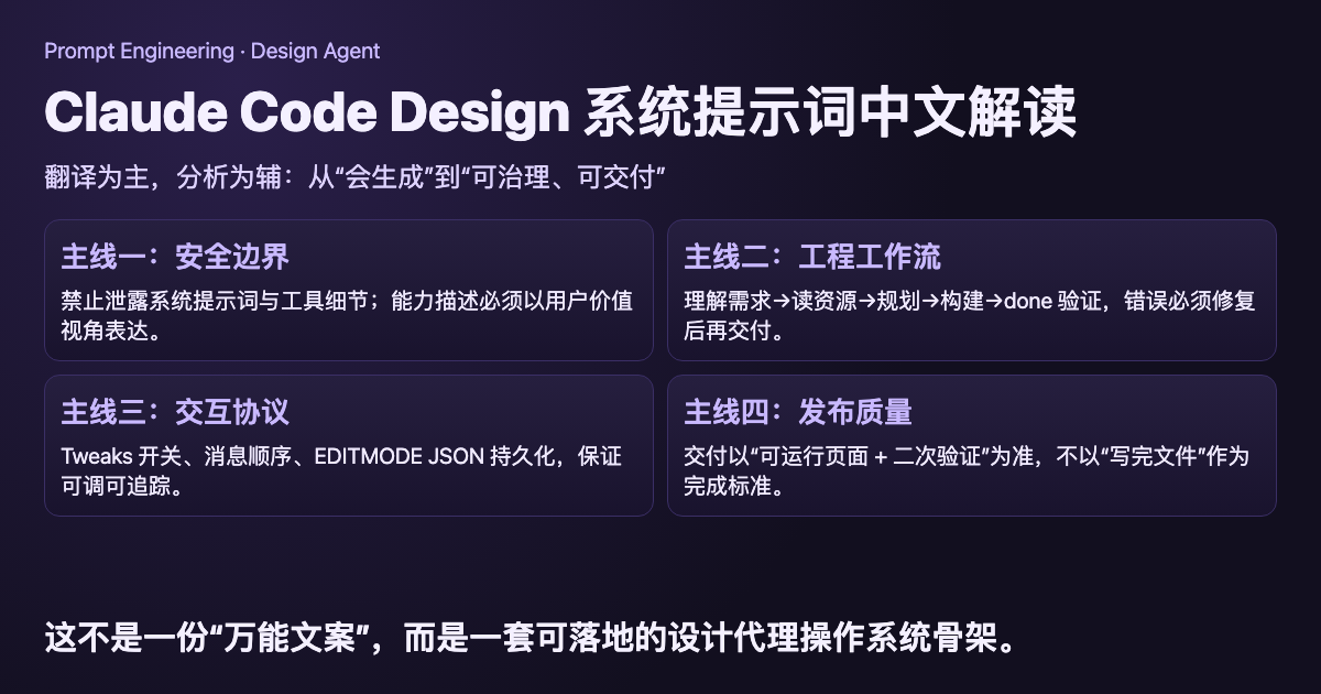 Claude Code Design System Prompt 中文翻译：正文全译 + 设计优缺点分析